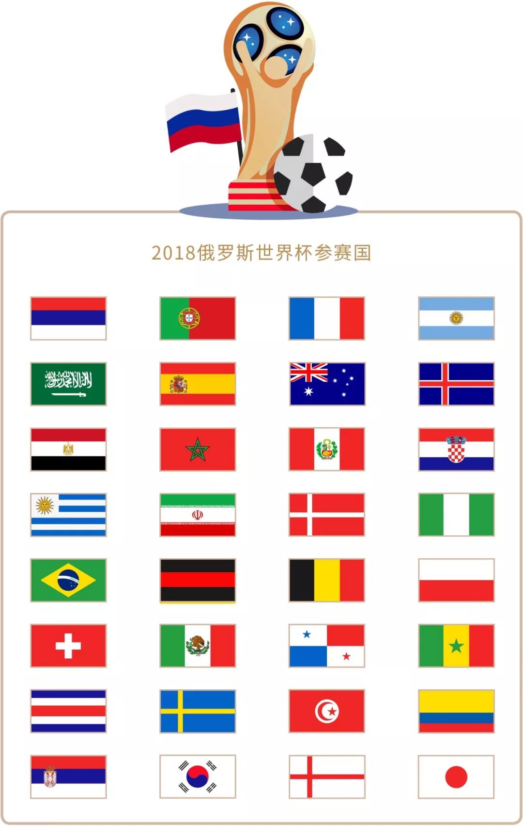 现有门将