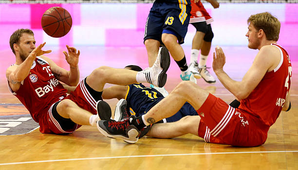 重要资产 重要资产